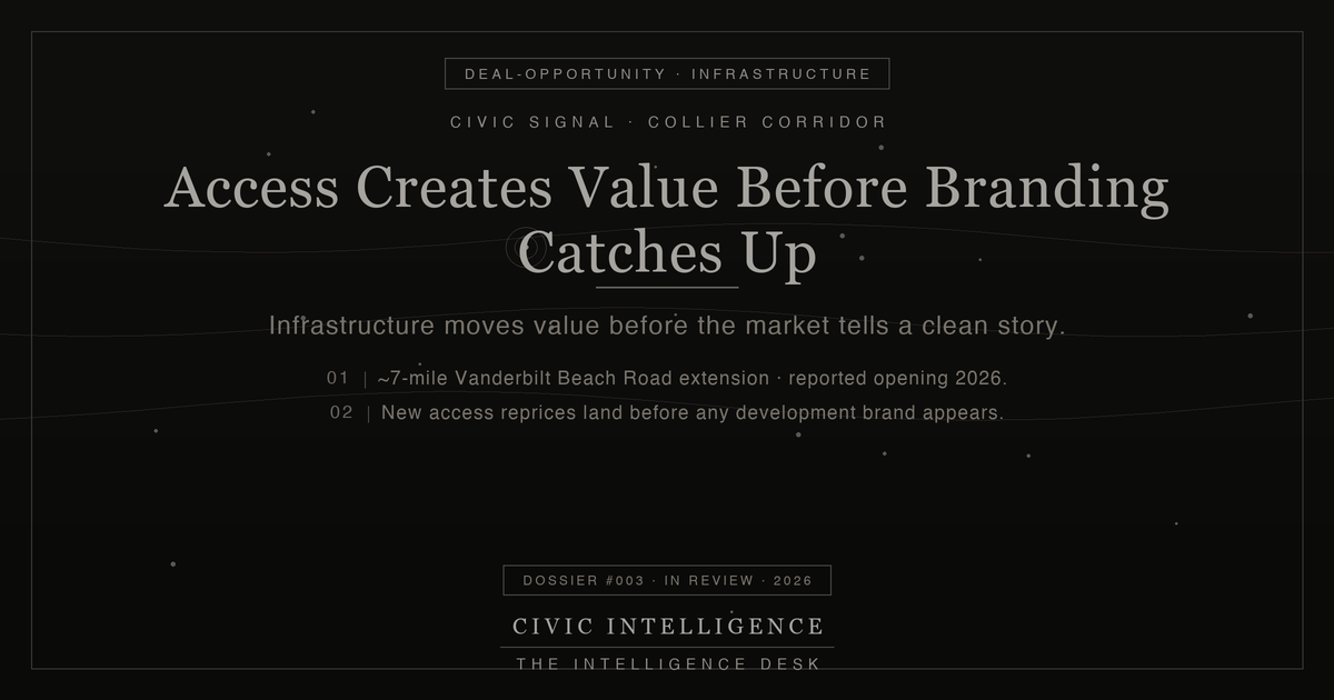 Access Creates Value Before Branding Catches Up — Civic Signal card
